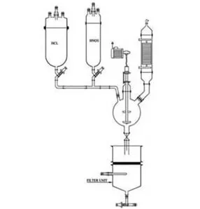 Precious Metal Refining