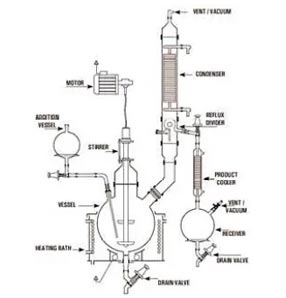 Falling Film Absorber