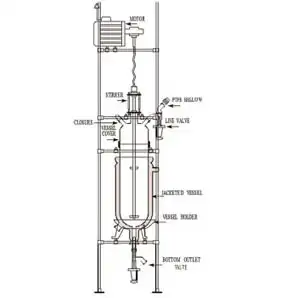 Gas Scrubber