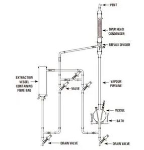 AGITATED GLASS NUTSCHE FILTER