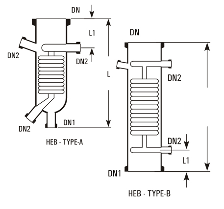 Best ,Top, We serve the Boilers, Boilers Products, Boilers prices, use of Boilers, Boilers compatibility, Manufacturers, in Canada, Goel Scientific Glass USA