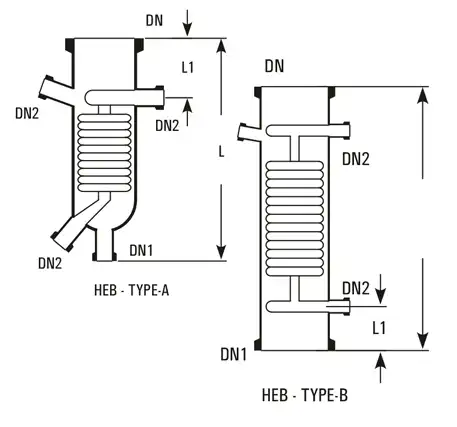 Best ,Top, We serve the Boilers, Boilers Products, Boilers prices, use of Boilers, Boilers compatibility, Manufacturers, in Canada, Goel Glass USA