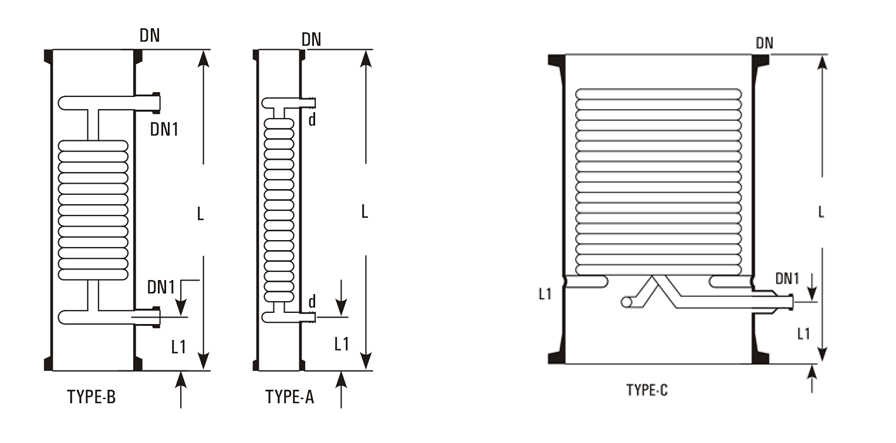 Best, Top, We Serve Quality Coil Condensers, Coil Condensers Products, Coil Condensers manufacturing companies, Goel Scientific Canada USA Ontario BC Alberta Ontario