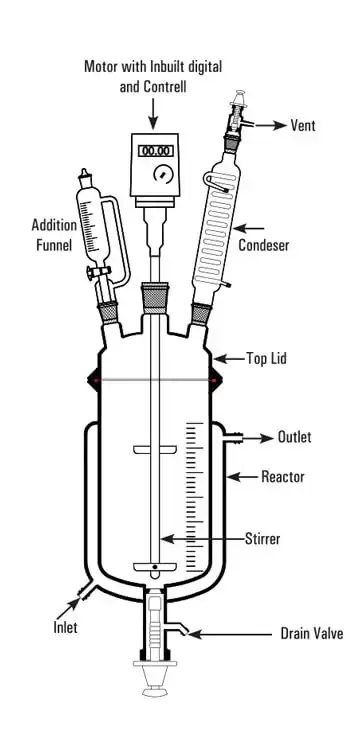 Best, Top, We serve the Benchtop Lab Reactor, R&D Benchtop, Volume 0.5L to 5L Manufacturers, and Goel Glass Canada. USA Ontario Alberta BC, Quebec