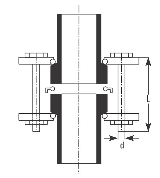 Best, Top, We Serve the Long Lasting Complete Couplings, Complete Couplings Products, Wholesalers, Manufacturers, Supplier, Seller Canada, USA, North America, Goel Scientific Glass