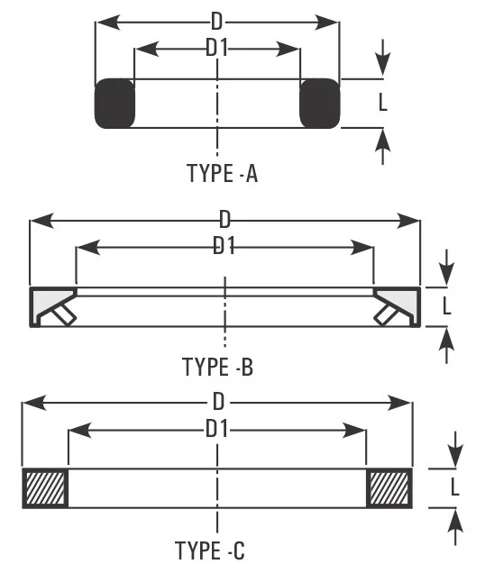 Best, Top, We Serve the Long Lasting Split Ring Type Insert, Insert Split Ring Good Quality Split Ring Type Insert Manufacturer, in USA  North America, Goel Glass Canada