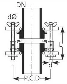 Best, Top, We Serve the Long Lasting  Quick Release Couplings,  Quick Release Couplings Products, Quick Release Couplings price, Canada, USA, North America, Goel Glass