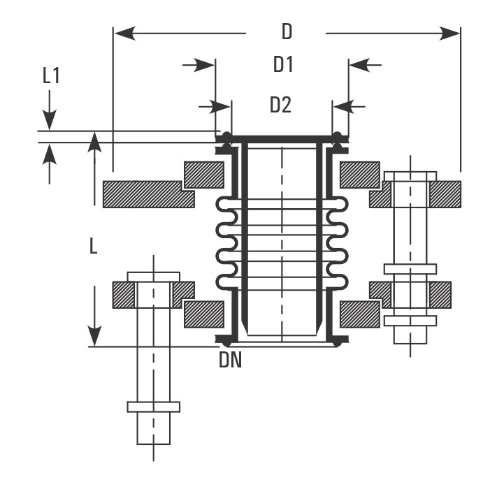 Best, Top, We Serve Long Lasting PTFE Bellows – Glass To Metal, PTFE Bellows – Seller in Canada, USA, North America, Goel Scientific Glass