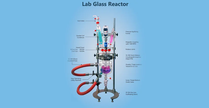 Lab Glass Reactor