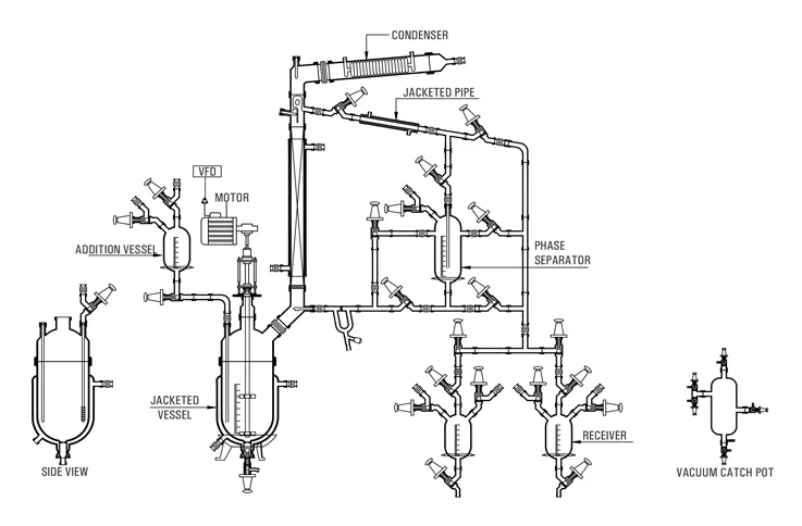 Best, Top, We design Multi Purpose Unit Good Quality Multi-Purpose Units with jacketed  Unit Canada, USA, Goel Glass Ontario Quebec, BC Alberta