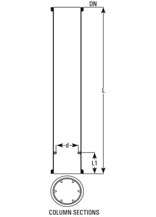 Best, Top, We serve  Long Lasting, Column Section, Column Section Product Manufacturer, Supplier, Seller in Canada, in the USA, in North America, Goel Scientific Glass Canada