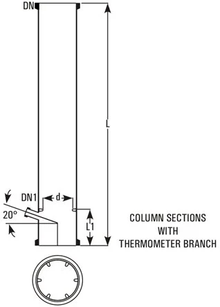 Best, Top, We serve  Long Lasting, Column Section, Column Section Product Manufacturer, Supplier, Seller in Canada, in the USA, in North America, Goel Glass Canada