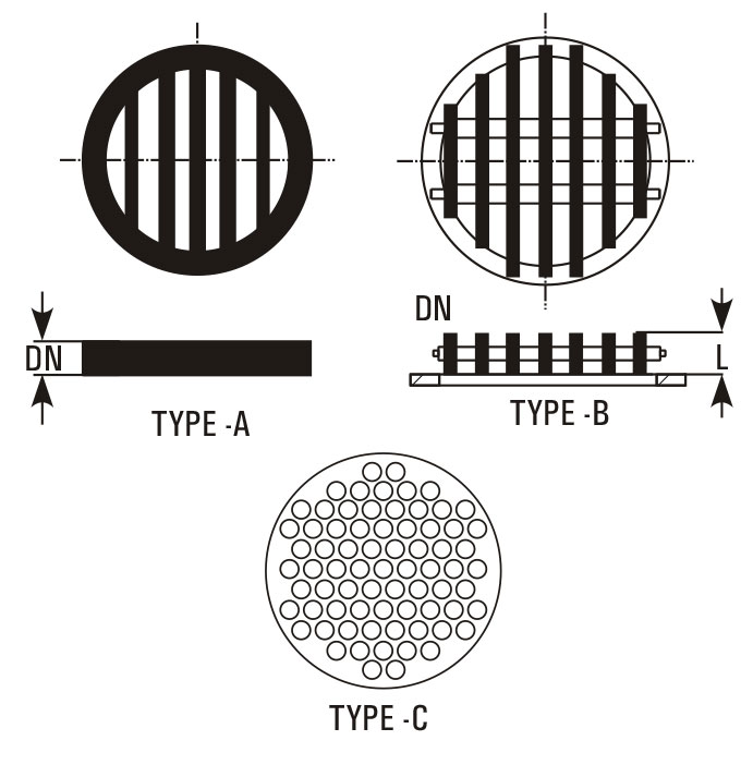 Best, Top, We serve  Long Lasting, Packing Supports, Raschig Rings Wholesalers, Manufacturers, Packing Supports Min Canada, in the USA, in North America, Goel Scientific Glass Canada Ontario Alberta BC Quebec