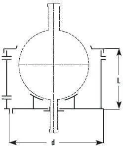 Best, Top, We serve the , Long Lasting, Heating Mantles Products manufacturing Wholesalers, Good Quality Manufacturers, in Canada, the USA, in North America, Goel Glass  