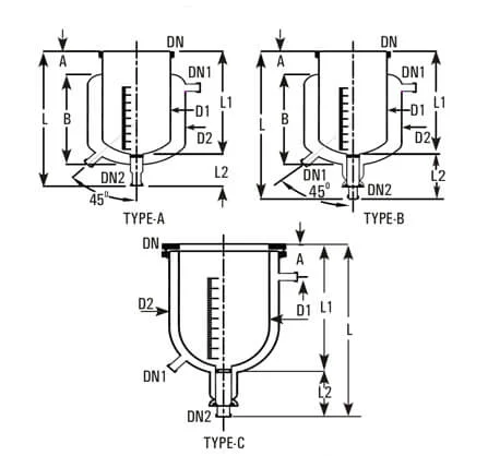 We serve the Best Jacketed Vessels, Jacketed Vessels with Stirrer Jacketed Vessels Wide range of Jacketed Vessels Manufacturers, Goel Glass Canada. USA Ontario, Quebec, BC Alberta