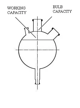 Best, Top, We serve the, Spherical Vessels, Boiling Flask Good Quality Spherical Vessels Manufacturer, Supplier, Canada, USA in North America, Goel Glass Canada USA