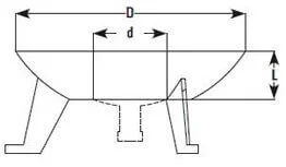 Best, Top, We serve the Long Lasting, Vessel Holders, Vessel Good Quality Vessel Holders Manufacturers, Supplier, and Seller in Canada, USA in north America, Goel Glass 