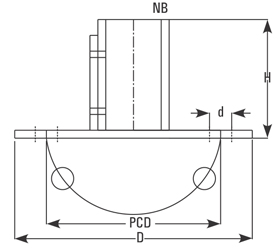 Best, Top, supply Glass plants that are supported in a tubular structure formed of galvanized steel tubes  Manufacturers, in Canada, the USA Goel Scientific Glass  